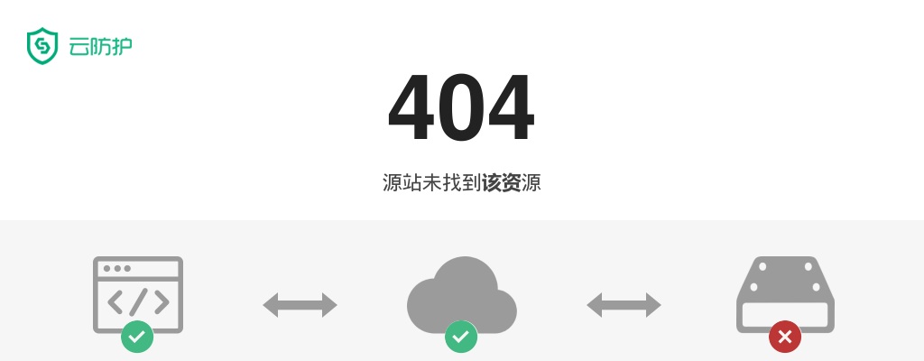2022年度济宁市市级机关公开遴选公务员公告(62人） 图片